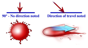 https://www.practicalhomicide.com/Research/LOmar2007-2.htm